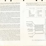 FM/TRCS Notes Pg. 96