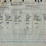 Internal System Original Notes Pg. 18