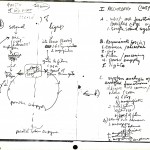 Internal System Original Notes Pg. 51