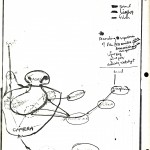 Internal System Original Notes Pg. 53